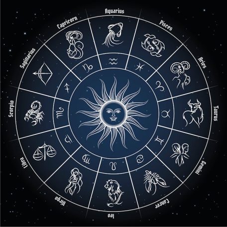 Horoszkópok festővászon