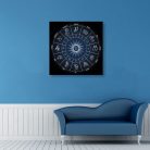 Horoszkópok festővászon