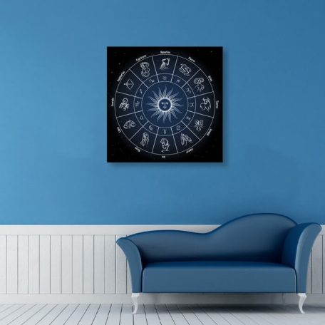 Horoszkópok festővászon