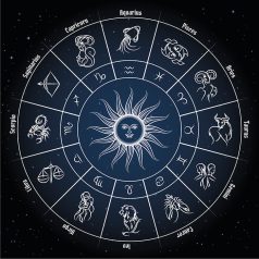 Horoszkópok poszter