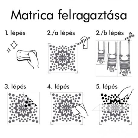 Kutyafajták matrica