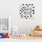 Kutyafajták poszter