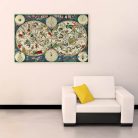 Zodiac - Égitestek mozgása festővászon