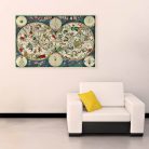 Zodiac - Égitestek mozgása poszter