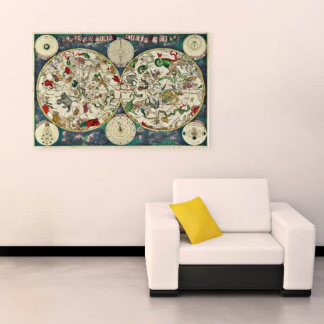 Zodiac - Égitestek mozgása poszter